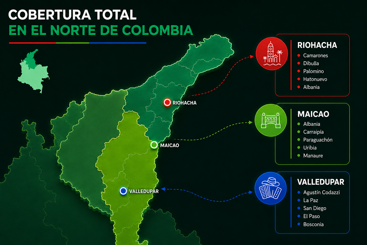 Mapa de cobertura en el norte de Colombia: La Guajira, Cesar y Magdalena, con red de nodos desde Riohacha y Valledupar hacia Maicao, Fonseca, La Paz, San Juan y demás puntos de la red.